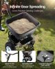Walk-Behind Push Broadcast Spreader 100LB 0-9.8ft Spreading Width for Fertilizer